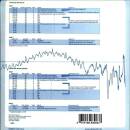 Clearaudio - TRACKABILITY TEST RECORD (180)