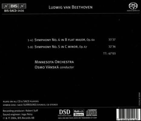 Beethoven Ludwig van - Sinfonie Nr 4 & 5 (Diverse Interpreten)