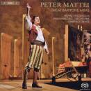 Mattei Peter - Great Baritone Arias