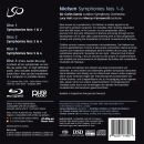 Nielsen Carl - Sinfonien 1-6 Sacd&Bluray Audi (Davis Colin)