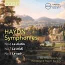 Handel and Haydn Society - Harry Christophers (Dir -...