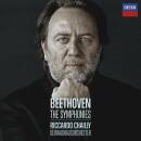 Beethoven Ludwig van - Die Sinfonien 1-9 (Chailly...