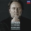 Beethoven Ludwig van - Symphonies, The (Chailly Riccardo)