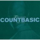 Count Basic - First Decade 1994-2004